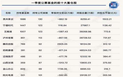 具体情况class="ke_fpic"
