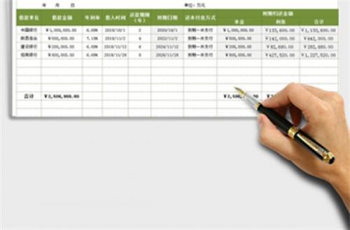 企业长期借款多说明什么class="ke_fpic"