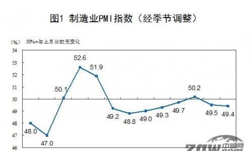 多空交织!钢厂产量不减,需求季节性回落,今日钢价怎么走?