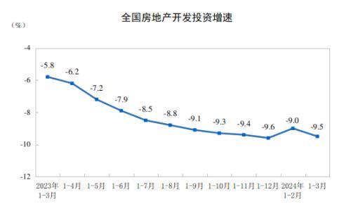 CME: 预计4月中国挖掘机销量18500台,同比下降1.5%