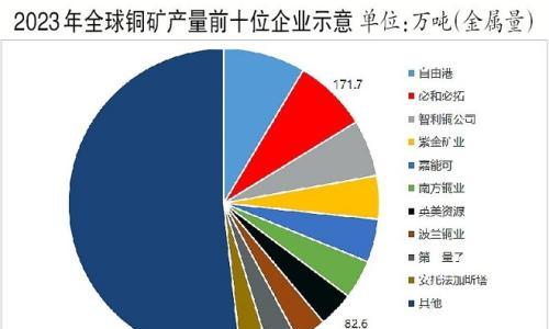 "世纪大收购"仅差"临门一脚"?